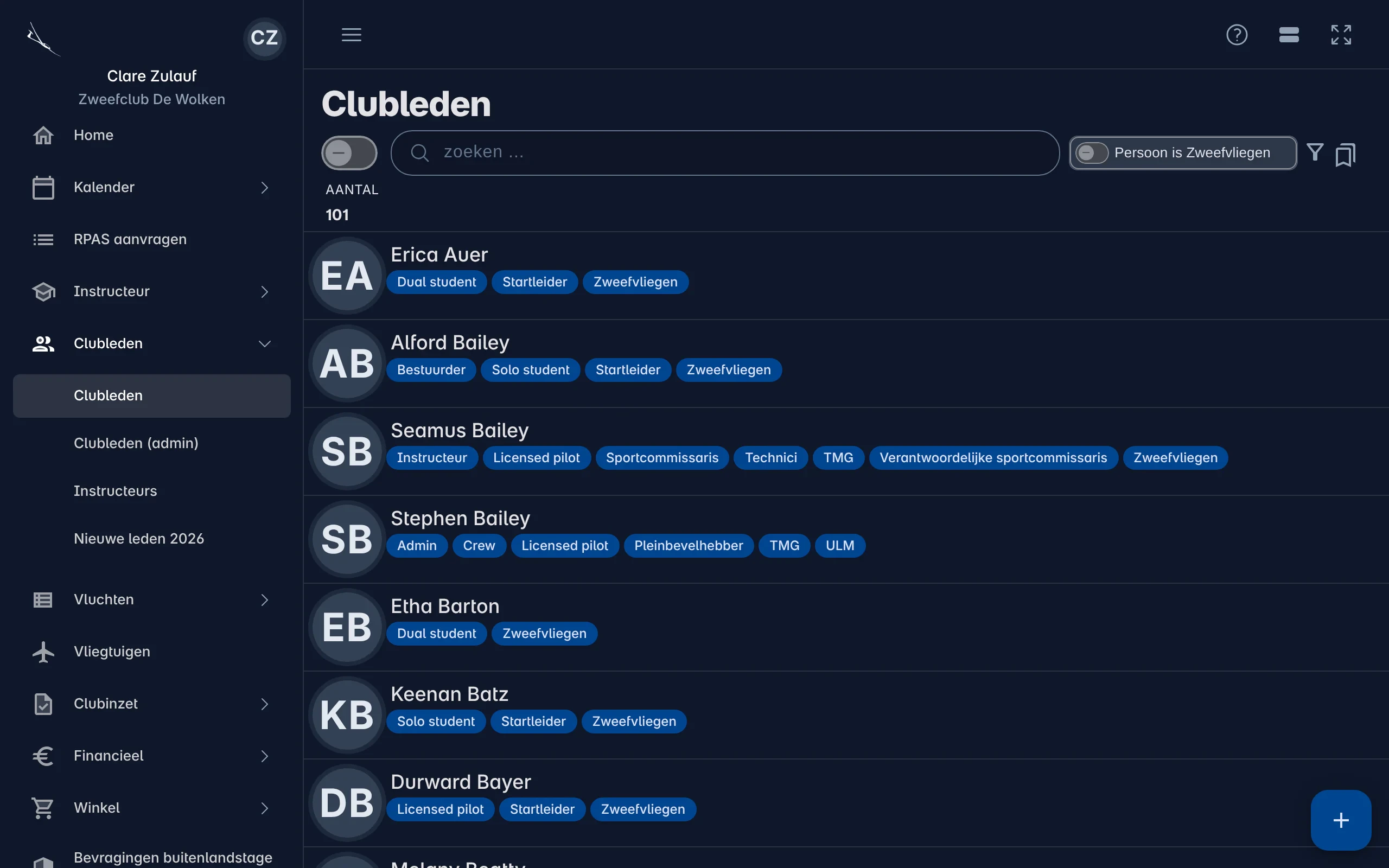 De lijst Clubleden met per persoon de initialen, de naam en de rollen als labels