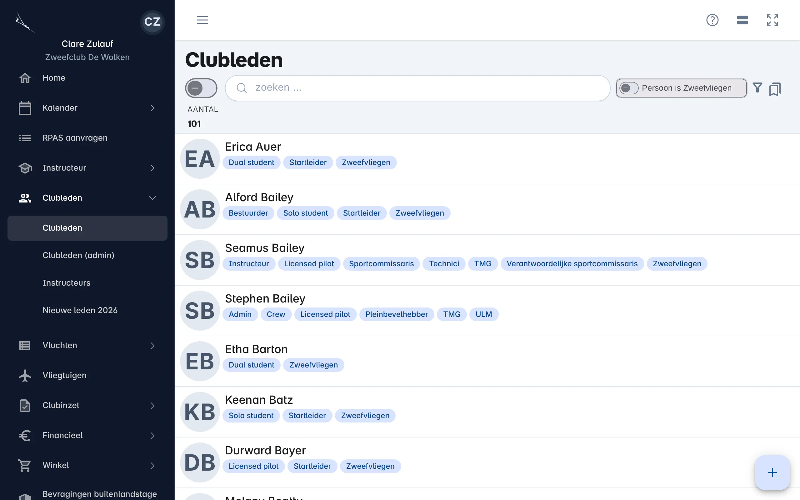 De lijst Clubleden met per persoon de initialen, de naam en de rollen als labels