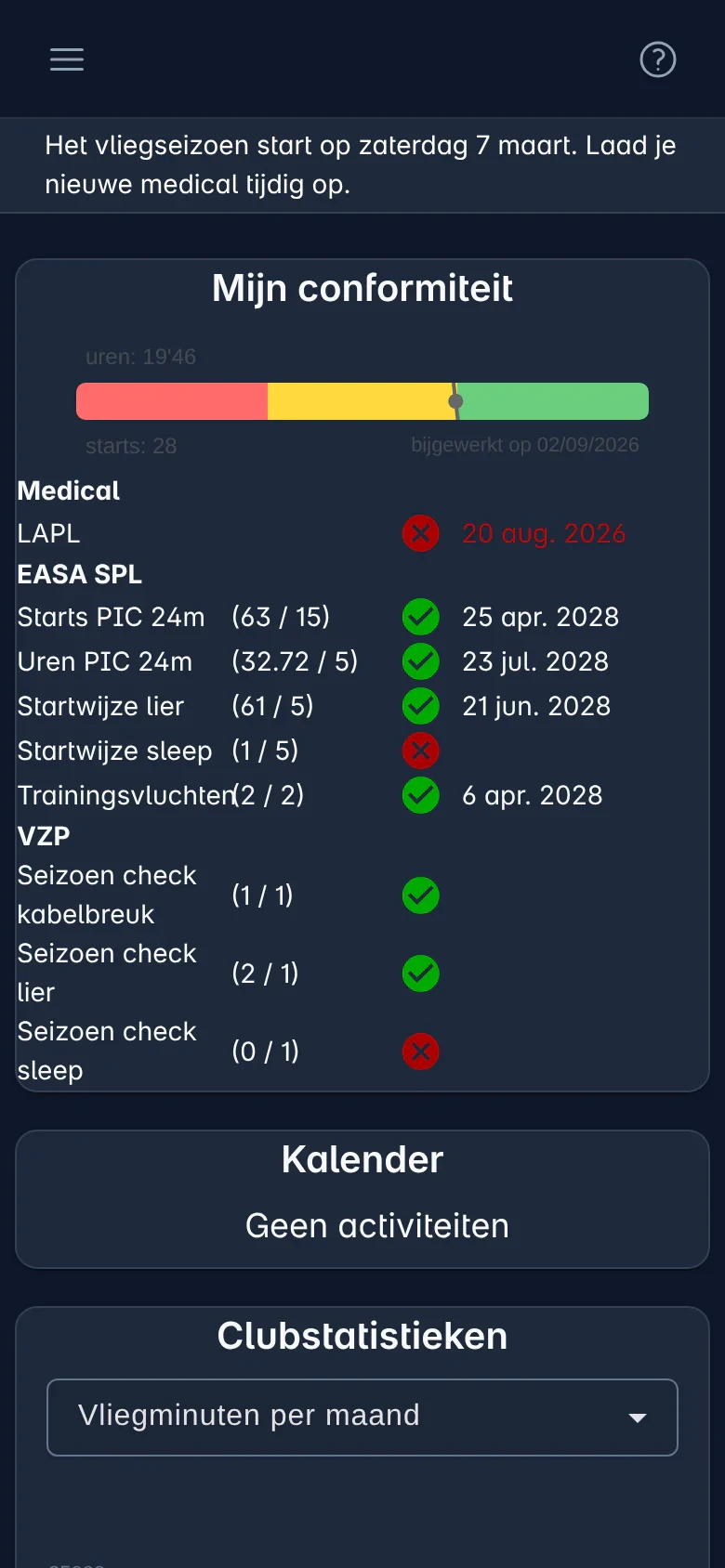 Het dashboard van Tabbr op een gsm