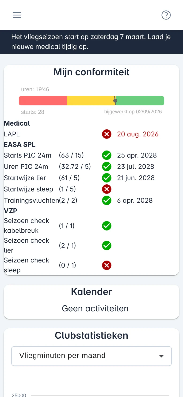 Het dashboard van Tabbr op een gsm